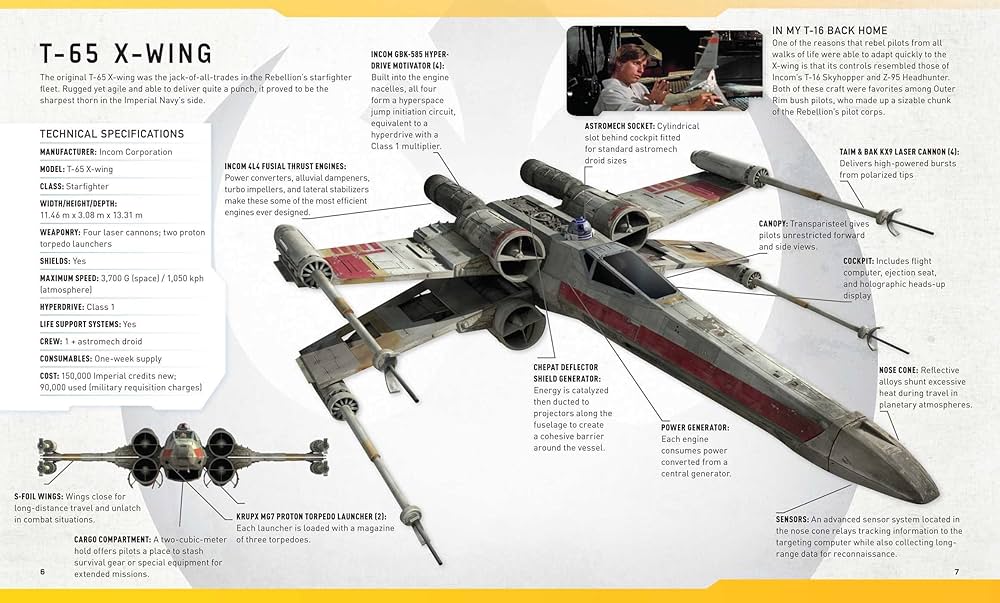 【希少❗️初版‼️】 スター・ウォーズ 8冊セット　Xウイング・ノベルズ　電撃文庫 Amazon.co.jp: スター・ウォーズバクタ大戦 下 (電撃文庫 す 2-8